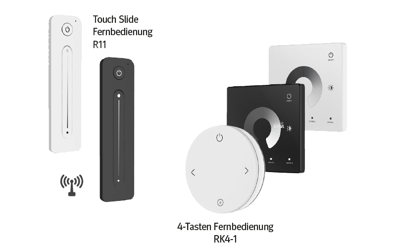 HAFA R11 · RK4-1 · TW1 · EV-R